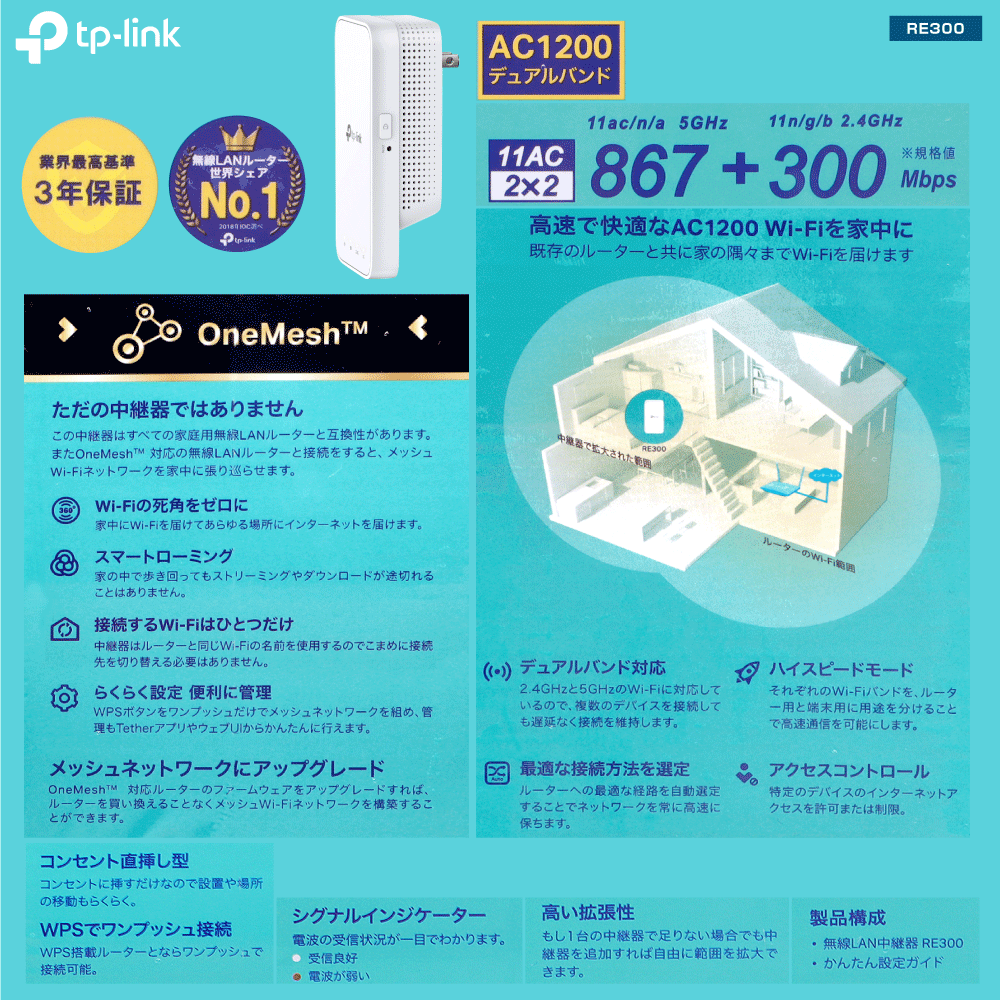 【TP-LINK】無線LAN中継器 (アクセスポイントもOK) デュアルバンドで最大1200Mbps メッシュWiFi対応