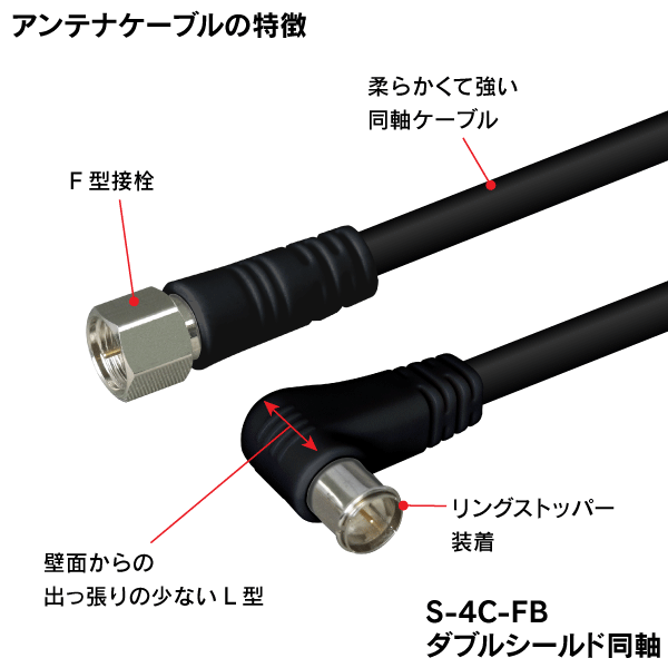 アンテナケーブル 3m F型 + L形プラグ付  4C同軸ケーブル【黒】