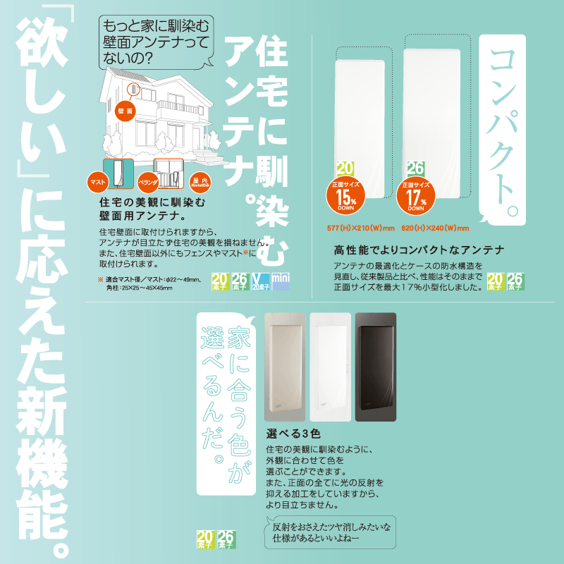 【マスプロ電工】 家庭用UHFアンテナ 20素子相当 (ウォームホワイト)