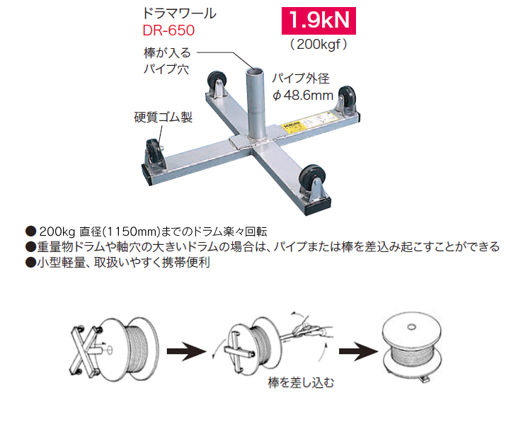 デンサン ドラマワール ドラム回転台 1.9kN(200kgf)用 DR-650｜その他DIY、業務、産業用品