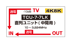 直列ユニット　中間タイプ 　両端子通電型(OUT→IN  TV→IN方向通電)【4K8K対応】