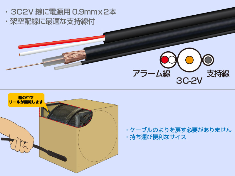 【支持線付】 3C-2V + 警報2心(0.9mm)  長さ:200m