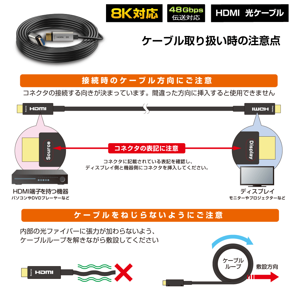 8K対応 HDMI 光ファイバーケーブル 長距離伝送に!  48Gbps 【15m】
