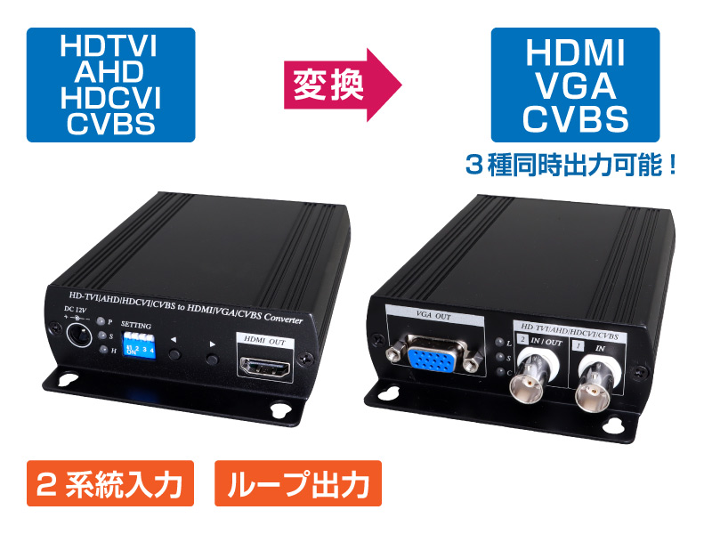 映像コンバーター 【HD-TVI /AHD / HD-CVI / CVBS  → HDMI / VGA / CVBS に変換】