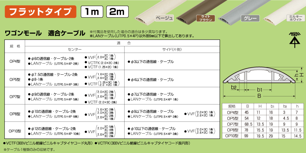 【未来工業】 ワゴンモール10型フラット【ベージュ/1m】