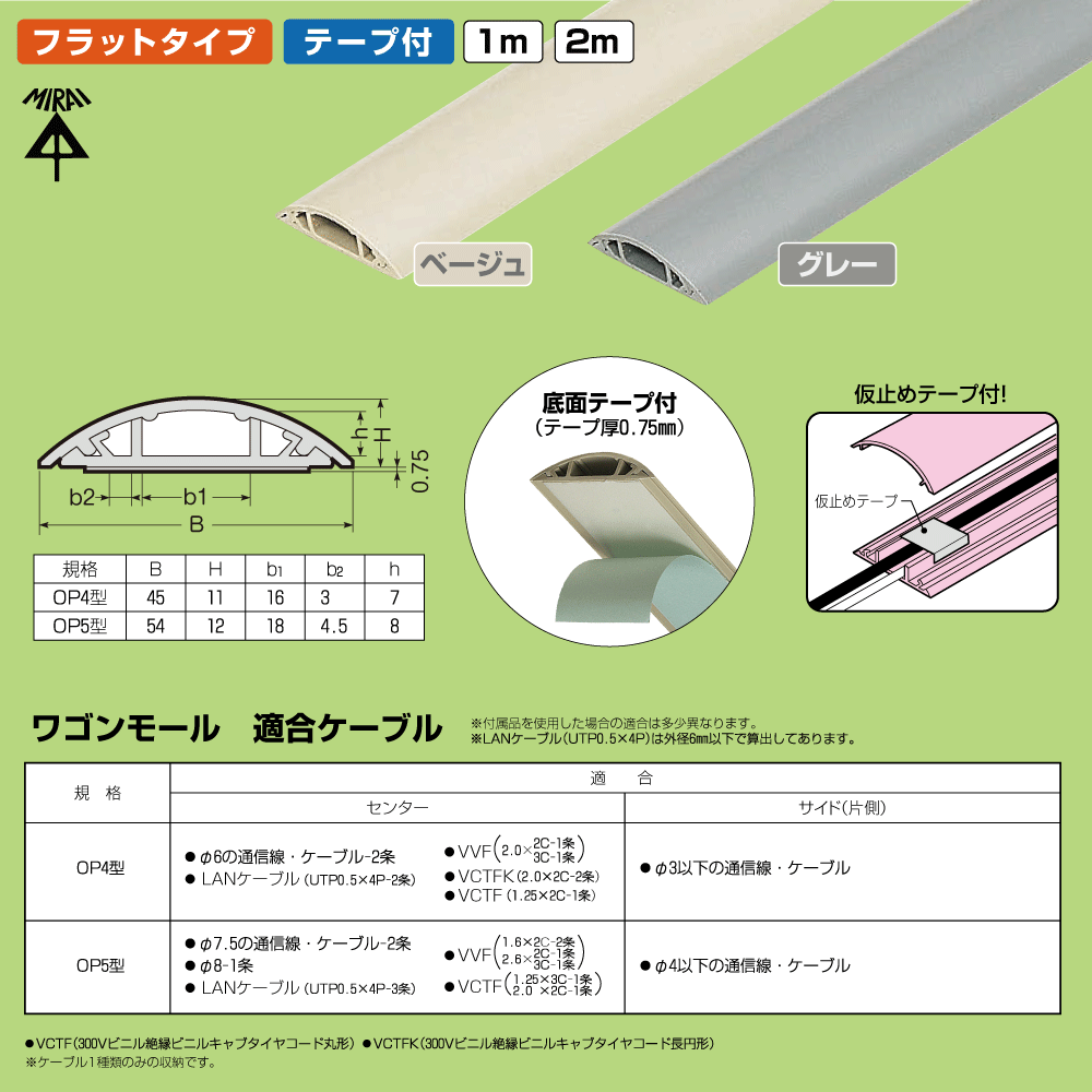 【未来工業】 ワゴンモール4型フラット テープ付【ベージュ/2m】