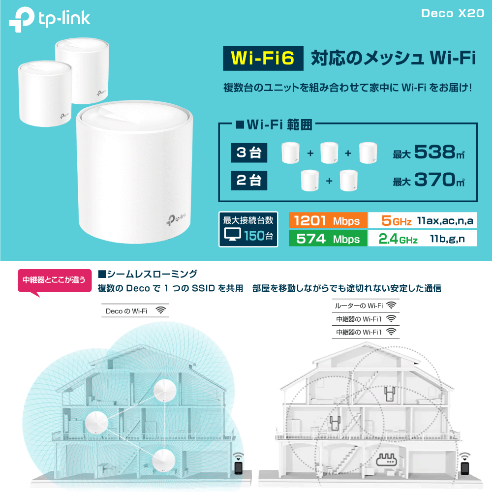 【TP-LINK】メッシュWi-Fiユニット DecoX20【3台セット】AX1800