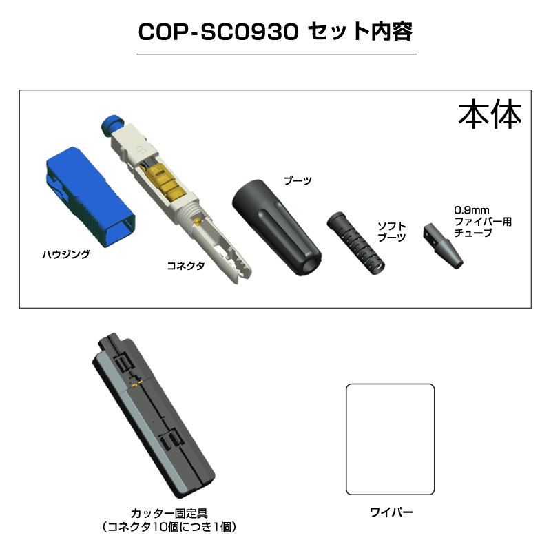 現場組立SCコネクタ UPC研磨 Φ0.9、2.0~3.0mm丸形ケーブル、2×1.6/2.0/3.0mmケーブル適合