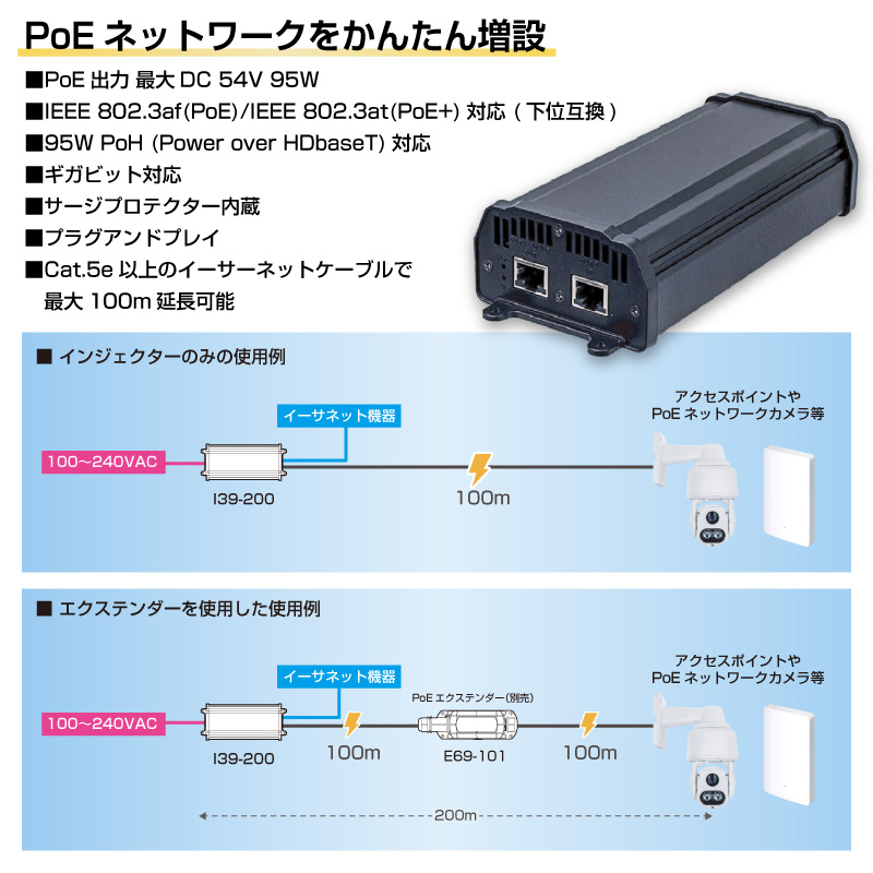 【最大供給95W】ギガビット  PoEインジェクター 【PoE+ / PoHに対応】