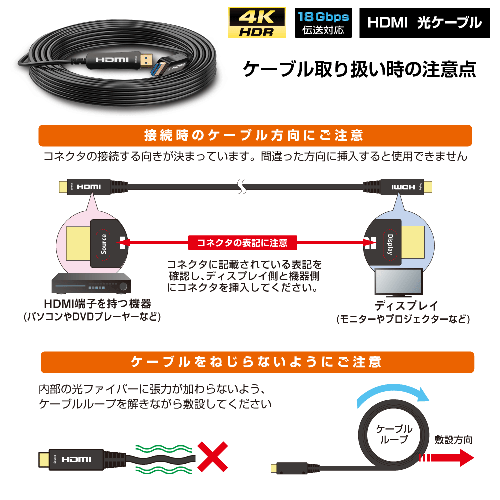 4K対応 HDMI 光ファイバーケーブル 長距離伝送に! 18Gbps 【15m】