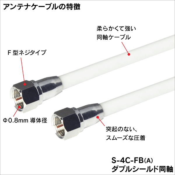 アンテナケーブル 両端F型プラグ付 4C同軸ケーブル 1.5m 薄灰