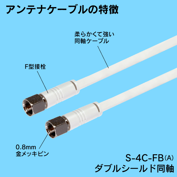 アンテナケーブル 0.5m 両端ピン付F型プラグ付  同軸4C（10本単位）