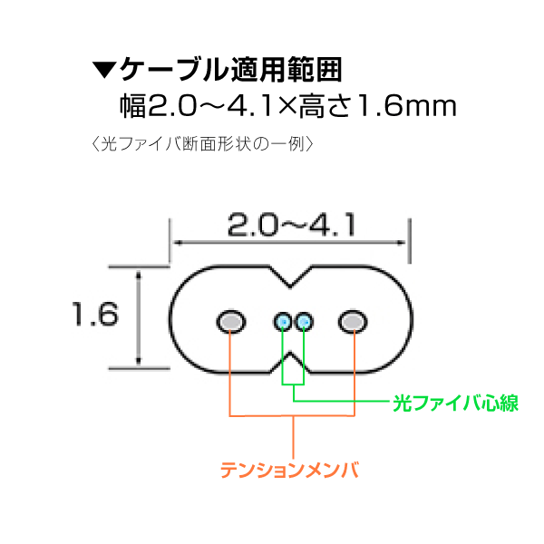 【タカコム】 光ファイバー用ステップル U釘 インドアケーブル等に 白色 200個入