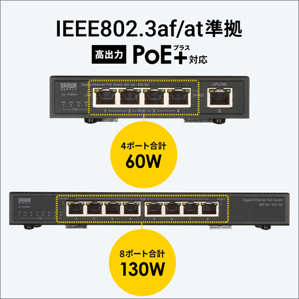 【サンワサプライ】ギガビット対応PoEスイッチングハブ（5ポート、マグネット付き） LAN-GIGAPOE55