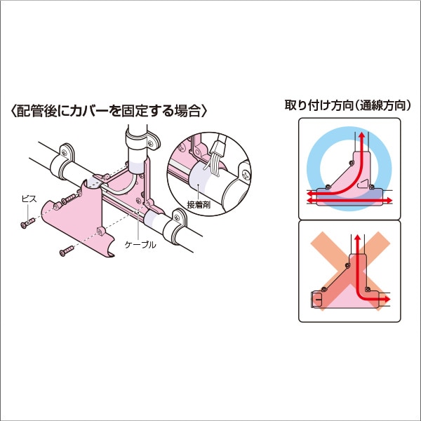 【未来工業】VE管分岐（16VE管用）（ベージュ） VEB-16J
