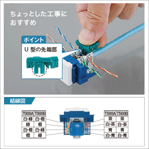 【Panasonic】ぐっとすシリーズ 情報モジュラジャック（CAT5E）（埋込型）（ホワイト）「LAN」表示付 NR3160W