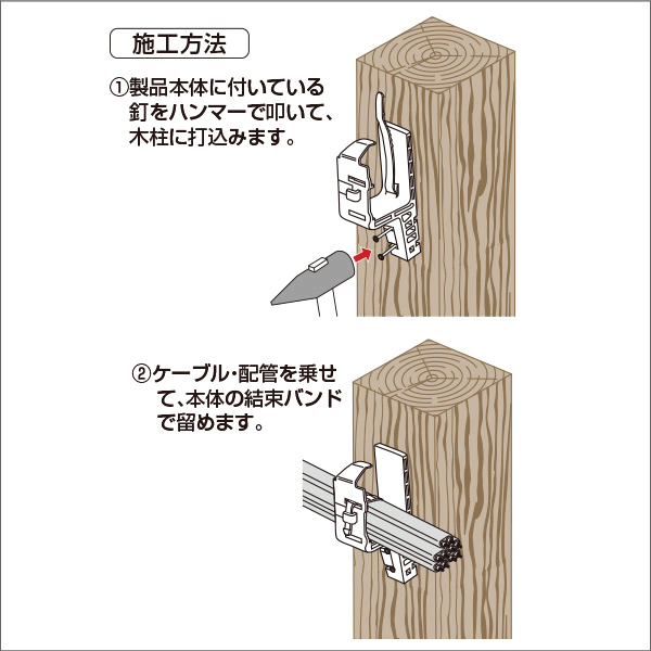 【日動電工】木用ケーブル留具 釘付 小 MKFSK