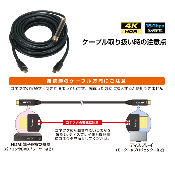 イコライザー内蔵　Active プレミアム HDMIケーブル　10m
