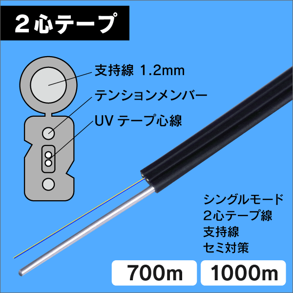 ＜タバ巻＞光ドロップケーブル SM 2心線(テープ心線) 700m