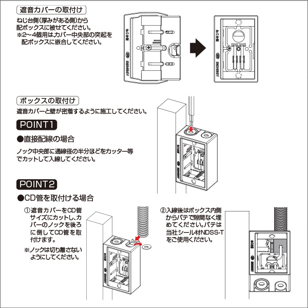 【日動電工】遮音カバー 1個用 SM36BSY