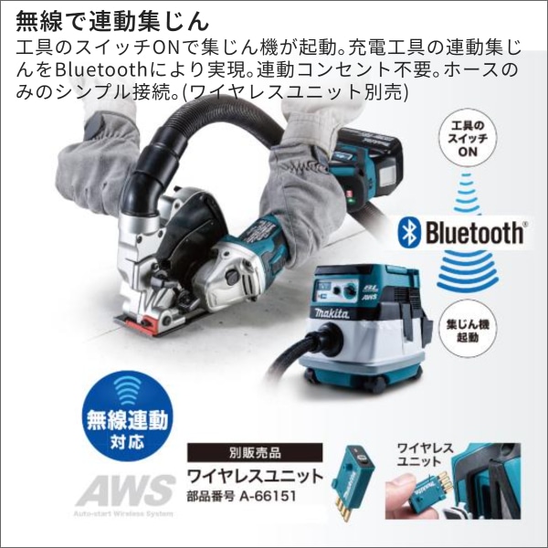 【マキタ】充電式ディスクグラインダ 変速ダイヤル付（18V バッテリー、充電器付） GA412DRGX