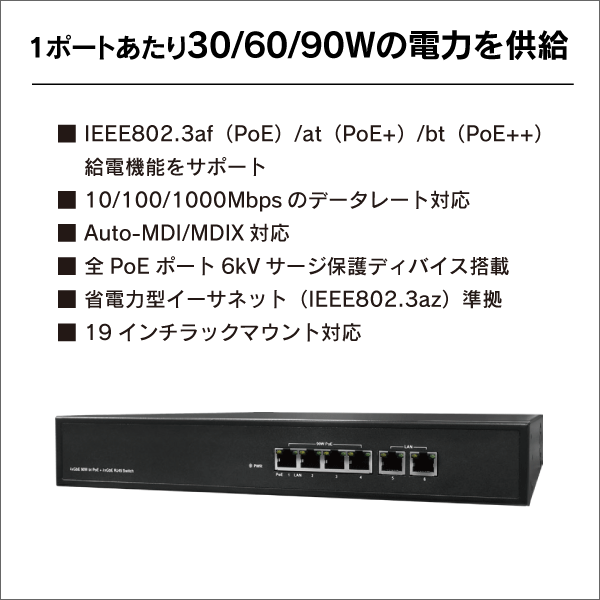 PoEスイッチングハブ 6ポート（90W Bt PoE 4ポート+Giga 2ポート） ギガビット　IEEE 802.3bt 出力