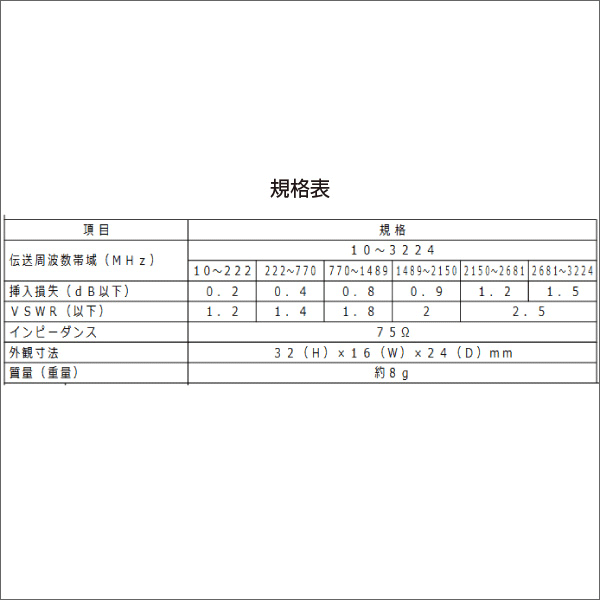 【マスプロ電工】アンテナプラグ AP5CW(W)