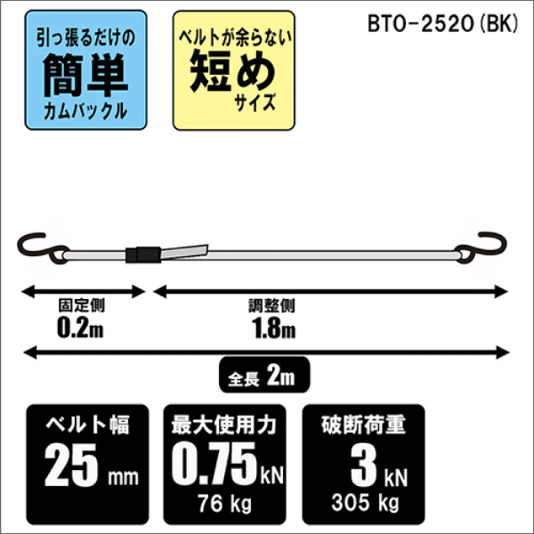 【SK11】カムバックル式ベルト荷締機（全長2m） BTO-252O(BK)