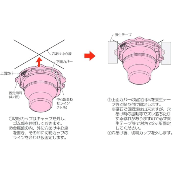 【未来工業】切粉カップ （裏側用） FDH-UC