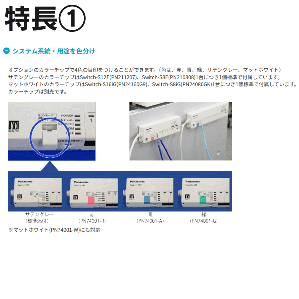 【Panasonic】レイア2スイッチングハブ（Switch-S12E） PN211207