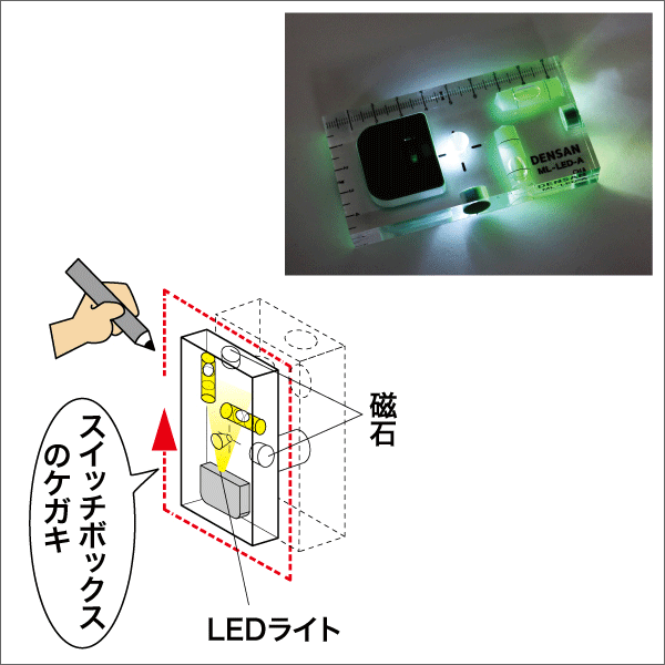 【ジェフコム DENSAN】LEDライトレベル ML-LED-A