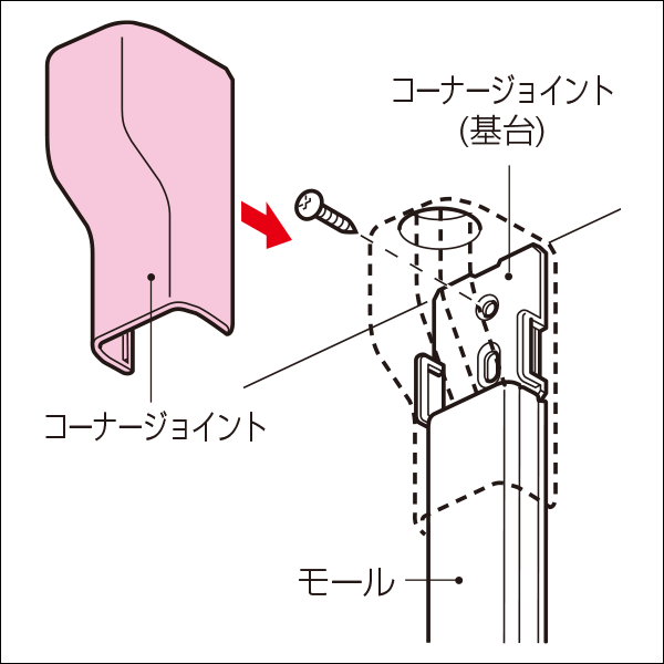 【未来工業】コーナージョイント（Eモール付属品）1号（カベ白） EMC-1W