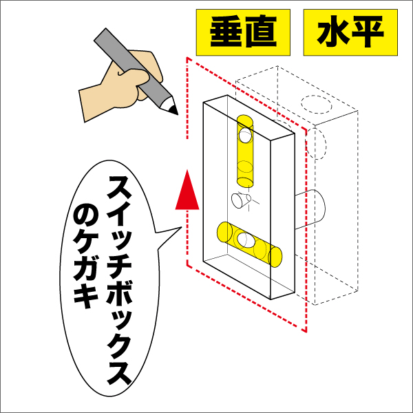 【ジェフコム DENSAN】スイッチボックスケガキレベル（磁石なし） ML-NM