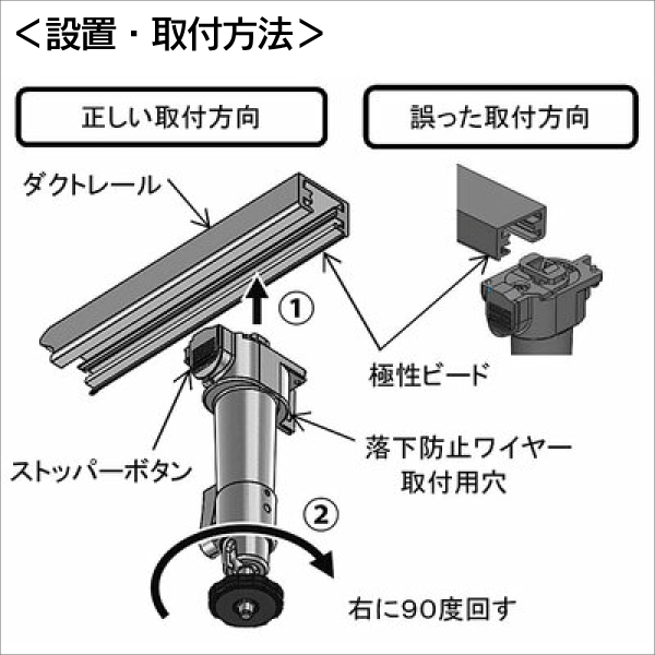 【トキナー（Tokina）】ダクトレールフィクサー DR-31