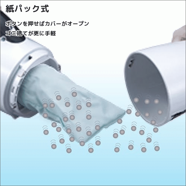 【マキタ】充電式クリーナ 紙パック式 ワンタッチスイッチ（18V バッテリー・充電器付） CL182FDRFW
