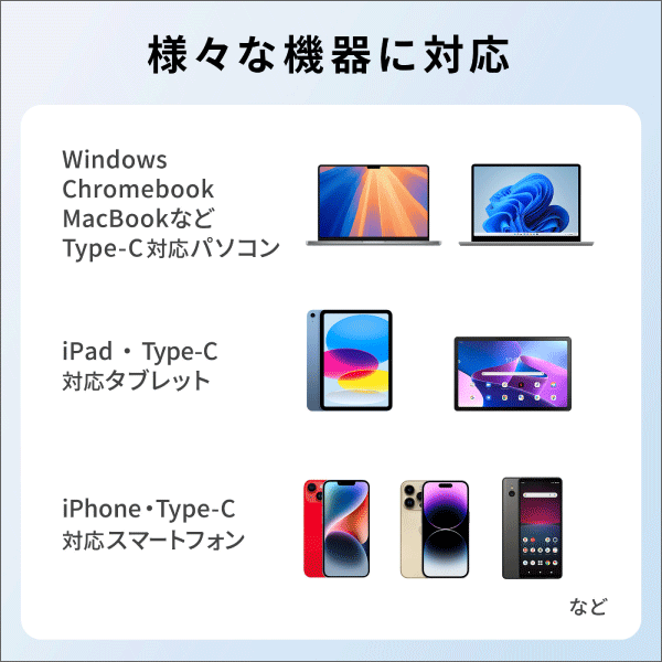 【サンワサプライ】USB PD対応キューブ型AC充電器（PD45W） ACA-PD109BK