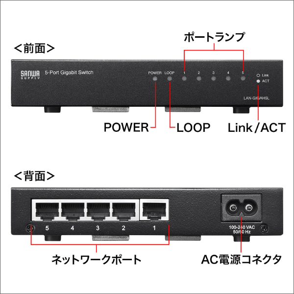 【サンワサプライ】Giga対応スイッチングハブ（5ポート、ループ検知機能付き） LAN-GIGAH5L