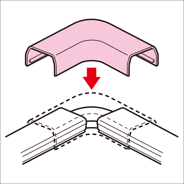 【未来工業】曲ガリ（Eモール付属品）1号（カベ白） EMM-1W