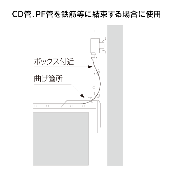 【未来工業】CD管･PF管用結束線 CDバインド（黒） 1袋100本入 CB-1B