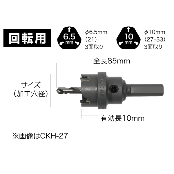 【ジェフコム DENSAN】超硬ホールソーセット（スチールケース入） CKH-2133SF