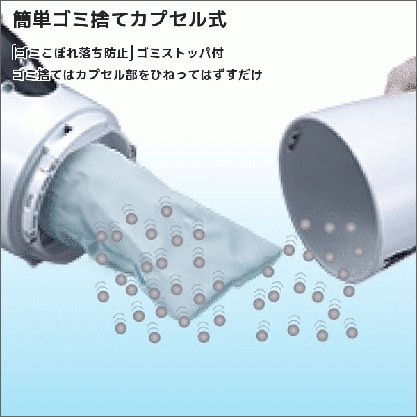 【マキタ】充電式クリーナ カプセル式 ワンタッチスイッチ（18V バッテリー・充電器付） 白  CL181FDRFW