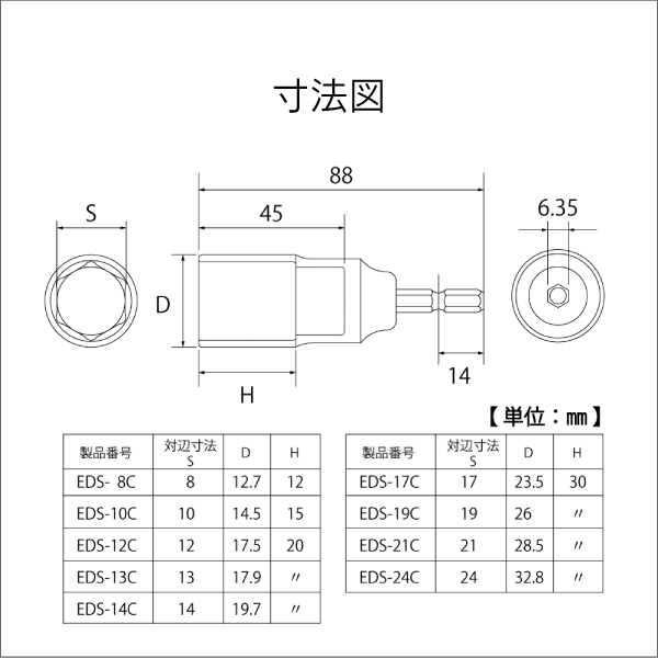 【トップ工業】電動ドリル用コンパクトソケットセット（9本組） EDS-824CS
