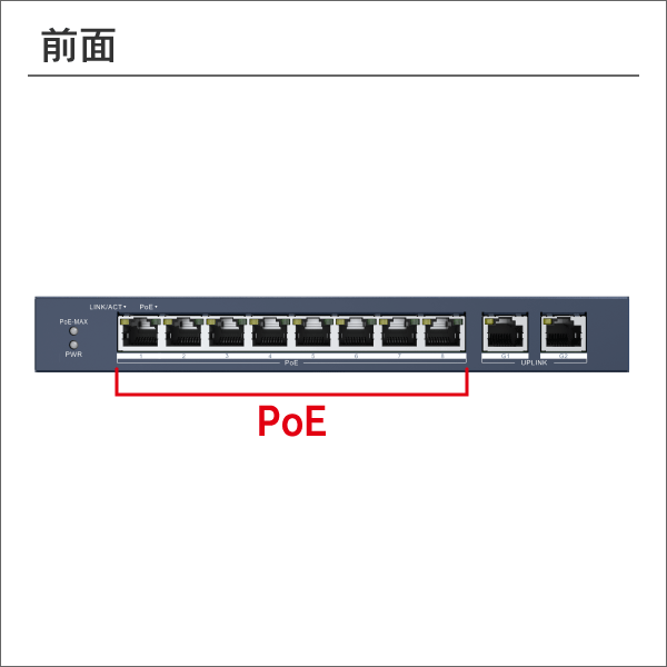 10/100Mbps PoEスイッチングハブ 10ポート(PoE+対応8ポート+ギガビット２ポート)  60W