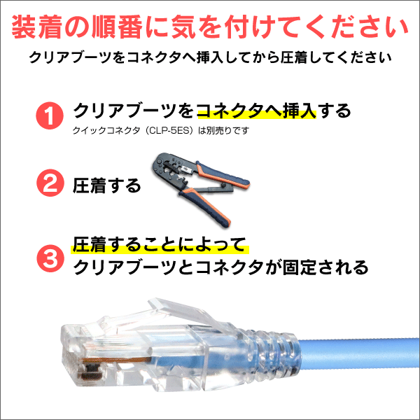 ＜CLP-5ES専用＞LAN クリアブーツ　適合ケーブル径φ5.5mm以下　100個入り