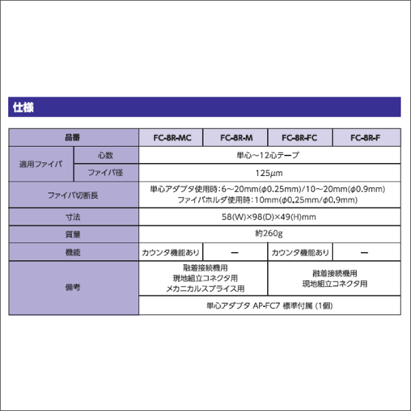 【住友電工】ファイバカッタ（カウンタ無） FC-8R-M