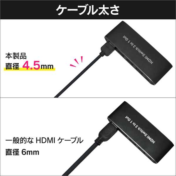 スリムタイプ　HDMIケーブル【Ver.2.0準拠品】　2m　18Gbps 4K60Hz/HDR/ARC/イーサネット対応