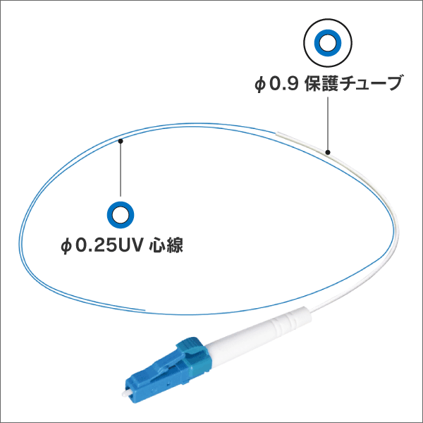 SM LC/UPCピッグテール LCコネクタ UPC研磨 1m φ0.25 UV心線