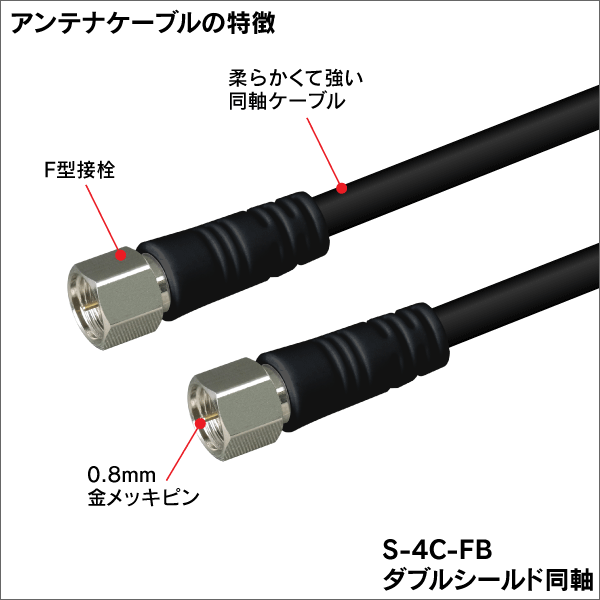 アンテナケーブル 1.5m F型 + F形プラグ付  4C同軸ケーブル【黒】