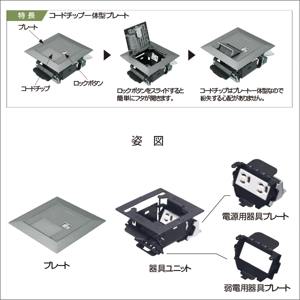 【Panasonic】インナーコンセントスクエア90（ビルトインタイプ・一般配線用・はさみ込み固定仕様）電源・弱電用 NE35519