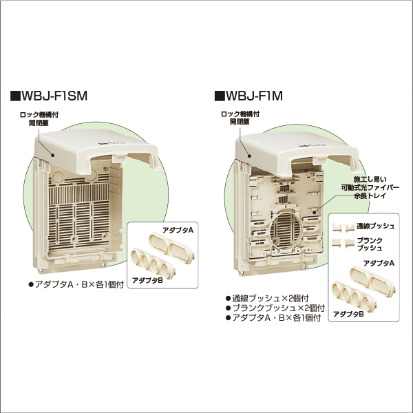 【未来工業】情報ウオルボックス（有効深さ40mm）防雨タイプ WBJ-F1SM